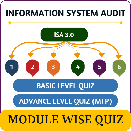 ISA 3.0 Module wise Question Bank