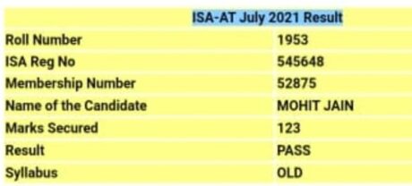 I have had a very good experience at Prokhata and I am very satisfied with the ISA Video lecture.