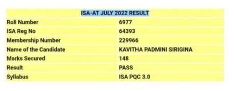 Thank You sir Your MCQs Really Helped me.