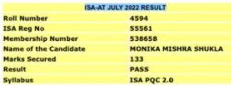 Monika Mishara Disa Result