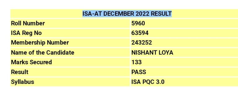 243252 Nishant Loya