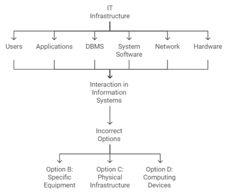 DRQM1