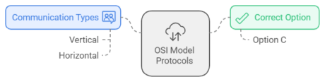 DRQM110