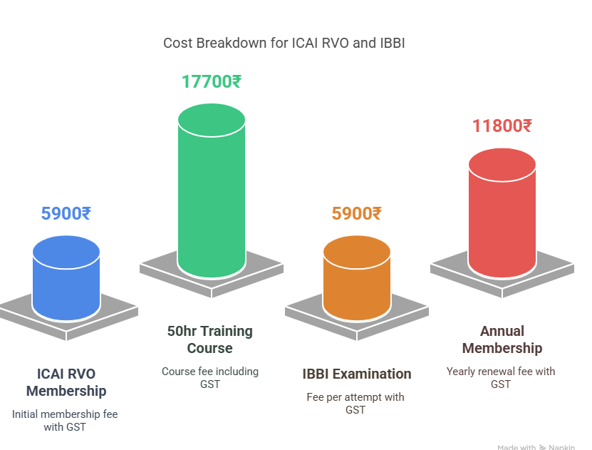 Key Use Cases Earning Opportunities visual selection edited